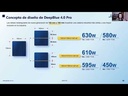 Panel Fotovoltaico JA M66D45 - 600W - N Type bifacial Top Con