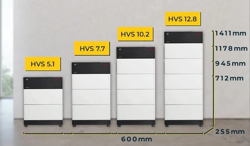 stack hvs