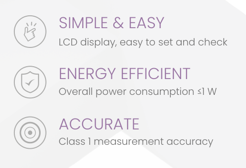 Smart Meter trifásico FOX ESS