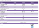 Smart Meter monofasico FOX ESS