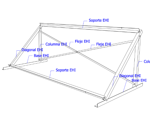 Estructura EHI - Conjunto